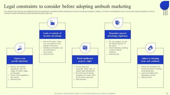 Ambush_Marketing_Plan_To_Create_Brand_Awareness_Ppt_PowerPoint_Presentation_Complete_Deck_With_Slides_Slide_32.jpg