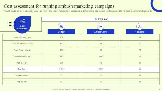 Ambush_Marketing_Plan_To_Create_Brand_Awareness_Ppt_PowerPoint_Presentation_Complete_Deck_With_Slides_Slide_38.jpg
