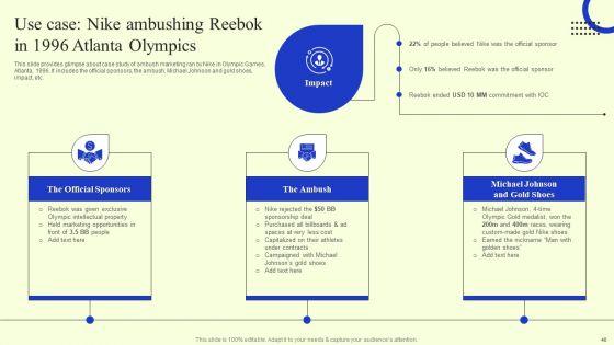 Ambush_Marketing_Plan_To_Create_Brand_Awareness_Ppt_PowerPoint_Presentation_Complete_Deck_With_Slides_Slide_46.jpg