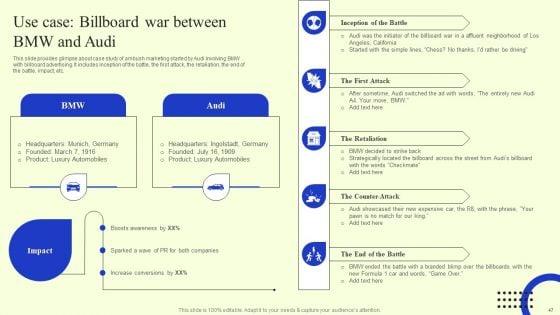 Ambush_Marketing_Plan_To_Create_Brand_Awareness_Ppt_PowerPoint_Presentation_Complete_Deck_With_Slides_Slide_47.jpg