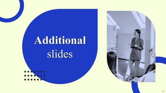 Ambush_Marketing_Plan_To_Create_Brand_Awareness_Ppt_PowerPoint_Presentation_Complete_Deck_With_Slides_Slide_50.jpg