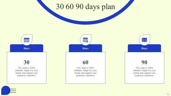 Ambush_Marketing_Plan_To_Create_Brand_Awareness_Ppt_PowerPoint_Presentation_Complete_Deck_With_Slides_Slide_55.jpg