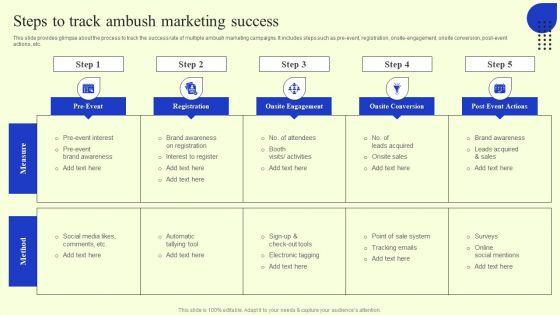 Ambush_Marketing_Plan_To_Create_Brand_Awareness_Steps_To_Track_Ambush_Marketing_Success_Sample_PDF_Slide_1.jpg