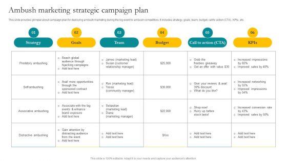 Ambush_Marketing_Strategic_Campaign_Plan_Ppt_Slides_Infographics_PDF_Slide_1.jpg