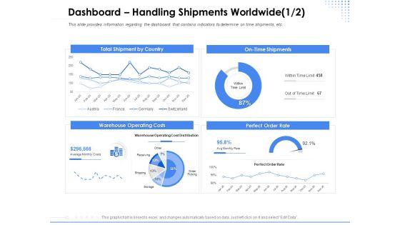 Amusement_Event_Coordinator_Dashboard_Handling_Shipments_Worldwide_Time_Ppt_Slides_Professional_PDF_Slide_1.jpg