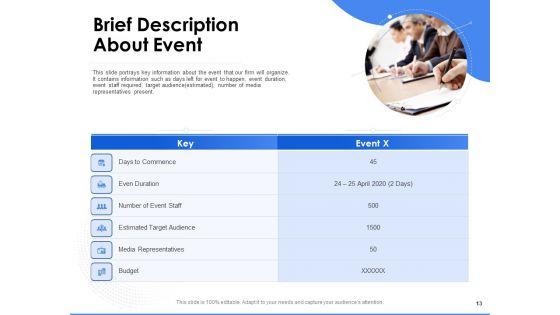 Amusement_Event_Coordinator_Ppt_PowerPoint_Presentation_Complete_Deck_With_Slides_Slide_13.jpg