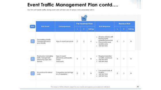 Amusement_Event_Coordinator_Ppt_PowerPoint_Presentation_Complete_Deck_With_Slides_Slide_35.jpg