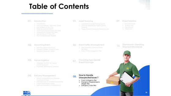 Amusement_Event_Coordinator_Ppt_PowerPoint_Presentation_Complete_Deck_With_Slides_Slide_39.jpg