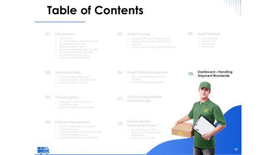 Amusement_Event_Coordinator_Ppt_PowerPoint_Presentation_Complete_Deck_With_Slides_Slide_50.jpg