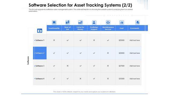 Amusement_Event_Coordinator_Software_Selection_For_Asset_Tracking_Systems_Cost_Ppt_Slides_Information_PDF_Slide_1.jpg
