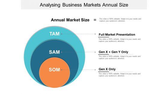 Analysing_Business_Markets_Annual_Size_Ppt_PowerPoint_Presentation_File_Design_Templates_Slide_1.jpg