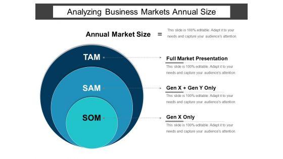 Analysing_Business_Markets_Annual_Size_Ppt_PowerPoint_Presentation_Styles_Maker_Slide_1.jpg