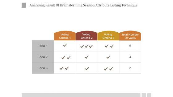 Analysing_Result_Of_Brainstorming_Session_Attribute_Listing_Technique_Ppt_PowerPoint_Presentation_Themes_Slide_1.jpg