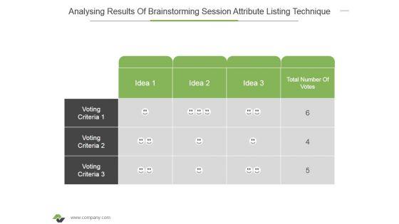Analysing_Results_Of_Brainstorming_Session_Attribute_Listing_Technique_Ppt_PowerPoint_Presentation_Gallery_Format_Slide_1.jpg