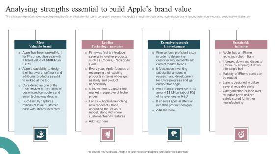 Analysing_Strengths_Essential_To_Build_Apples_Brand_Value_Introduction_PDF_Slide_1.jpg