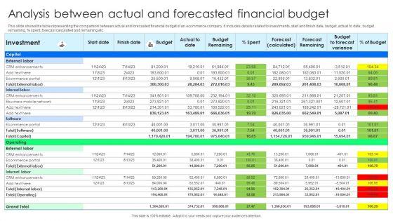 Analysis_Between_Actual_And_Forecasted_Financial_Budget_Infographics_PDF_Slide_1.jpg