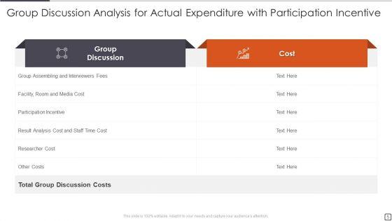 Analysis_For_Actual_Expenditure_Ppt_PowerPoint_Presentation_Complete_Deck_With_Slides_Slide_5.jpg