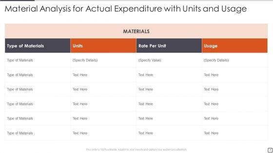 Analysis_For_Actual_Expenditure_Ppt_PowerPoint_Presentation_Complete_Deck_With_Slides_Slide_7.jpg