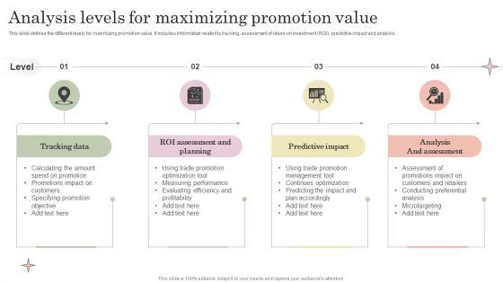 Analysis_Levels_For_Maximizing_Promotion_Value_Template_PDF_Slide_1.jpg