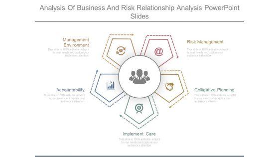 Analysis_Of_Business_And_Risk_Relationship_Analysis_Powerpoint_Slides_1.jpg