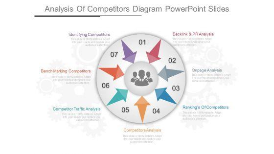Analysis_Of_Competitors_Diagram_Powerpoint_Slides_1.jpg