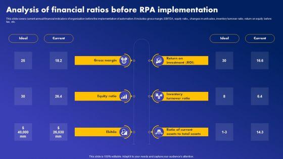Analysis_Of_Financial_Ratios_Before_RPA_Implementation_Portrait_PDF_Slide_1.jpg