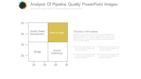 Analysis_Of_Pipeline_Quality_Powerpoint_Images_1.jpg