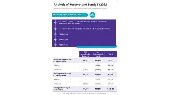 Analysis_Of_Reserve_And_Funds_FY2022_One_Pager_Documents_Slide_1.jpg