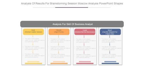 Analysis_Of_Results_For_Brainstorming_Session_Moscow_Analysis_Powerpoint_Shapes_1.jpg