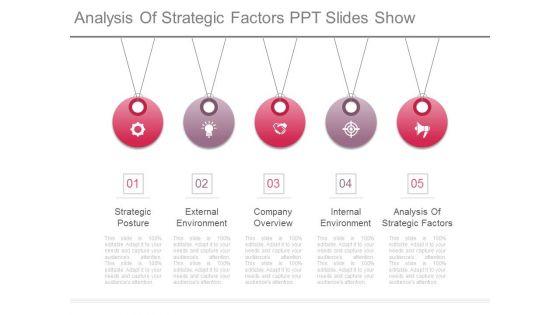 Analysis_Of_Strategic_Factors_Ppt_Slides_Show_1.jpg