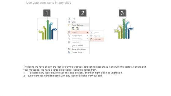 Analysis_Of_The_Current_Situation_Evaluation_Analysis_Ppt_Sample_Slide_4.jpg
