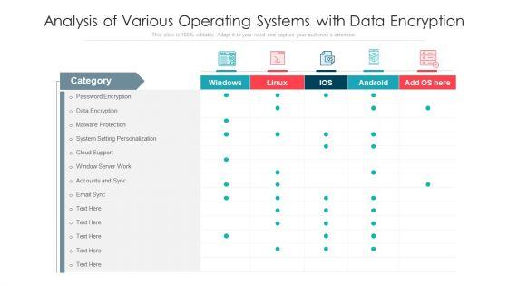 Analysis_Of_Various_Operating_Systems_With_Data_Encryption_Ppt_PowerPoint_Presentation_Inspiration_Structure_PDF_Slide_1.jpg