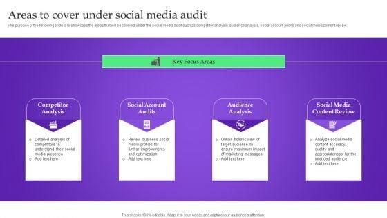 Analysis_Plan_For_E_Commerce_Promotion_Tactics_Areas_To_Cover_Under_Social_Media_Audit_Diagrams_PDF_Slide_1.jpg