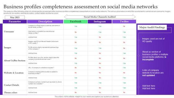 Analysis_Plan_For_E_Commerce_Promotion_Tactics_Business_Profiles_Completeness_Assessment_On_Social_Media_Networks_Ideas_PDF_Slide_1.jpg