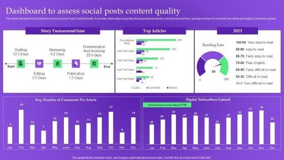 Analysis_Plan_For_E_Commerce_Promotion_Tactics_Dashboard_To_Assess_Social_Posts_Content_Quality_Sample_PDF_Slide_1.jpg