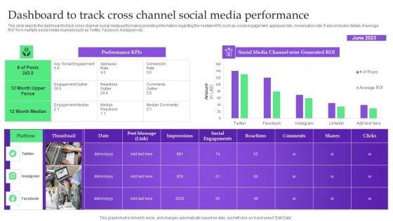 Analysis_Plan_For_E_Commerce_Promotion_Tactics_Dashboard_To_Track_Cross_Channel_Social_Media_Performance_Demonstration_PDF_Slide_1.jpg