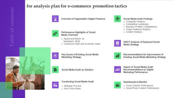 Analysis_Plan_For_E_Commerce_Promotion_Tactics_For_Table_Of_Contents_Graphics_PDF_Slide_1.jpg