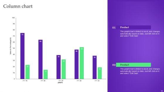 Analysis_Plan_For_E_Commerce_Promotion_Tactics_Ppt_PowerPoint_Presentation_Complete_Deck_With_Slides_Slide_38.jpg