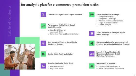 Analysis_Plan_For_E_Commerce_Promotion_Tactics_Ppt_PowerPoint_Presentation_Complete_Deck_With_Slides_Slide_3.jpg