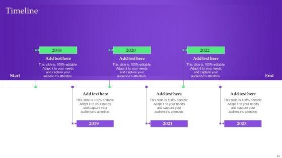 Analysis_Plan_For_E_Commerce_Promotion_Tactics_Ppt_PowerPoint_Presentation_Complete_Deck_With_Slides_Slide_40.jpg