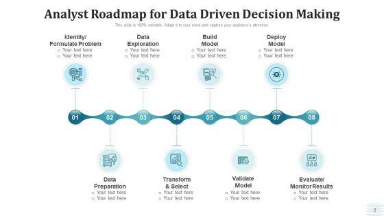 Analyst_Roadmap_Data_Acquisition_Ppt_PowerPoint_Presentation_Complete_Deck_With_Slides_Slide_2.jpg