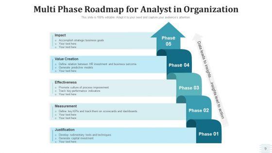 Analyst_Roadmap_Data_Acquisition_Ppt_PowerPoint_Presentation_Complete_Deck_With_Slides_Slide_9.jpg