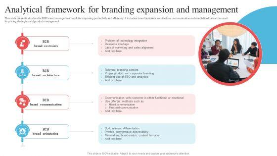 Analytical_Framework_For_Branding_Expansion_And_Management_Rules_PDF_Slide_1.jpg