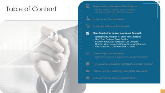Analytical_Incrementalism_Ppt_PowerPoint_Presentation_Complete_Deck_With_Slides_Slide_11.jpg