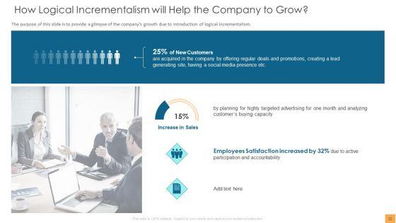 Analytical_Incrementalism_Ppt_PowerPoint_Presentation_Complete_Deck_With_Slides_Slide_22.jpg