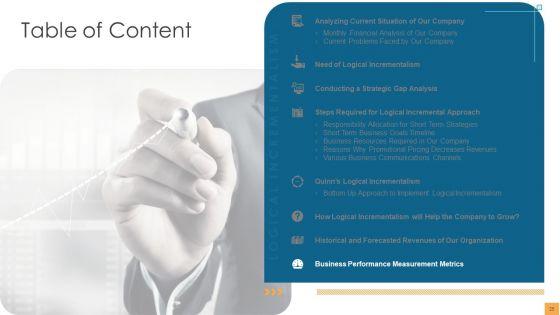 Analytical_Incrementalism_Ppt_PowerPoint_Presentation_Complete_Deck_With_Slides_Slide_25.jpg