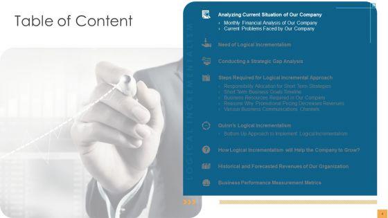Analytical_Incrementalism_Ppt_PowerPoint_Presentation_Complete_Deck_With_Slides_Slide_4.jpg