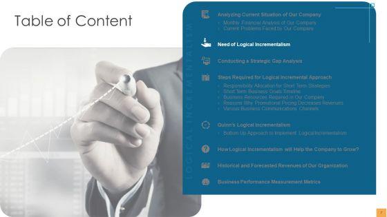 Analytical_Incrementalism_Ppt_PowerPoint_Presentation_Complete_Deck_With_Slides_Slide_7.jpg