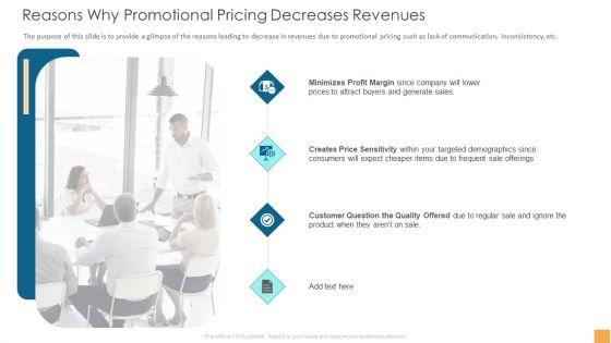 Analytical_Incrementalism_Reasons_Why_Promotional_Pricing_Decreases_Revenues_Demonstration_PDF_Slide_1.jpg