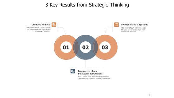 Analytical_Planning_Process_Business_Ppt_PowerPoint_Presentation_Complete_Deck_Slide_2.jpg